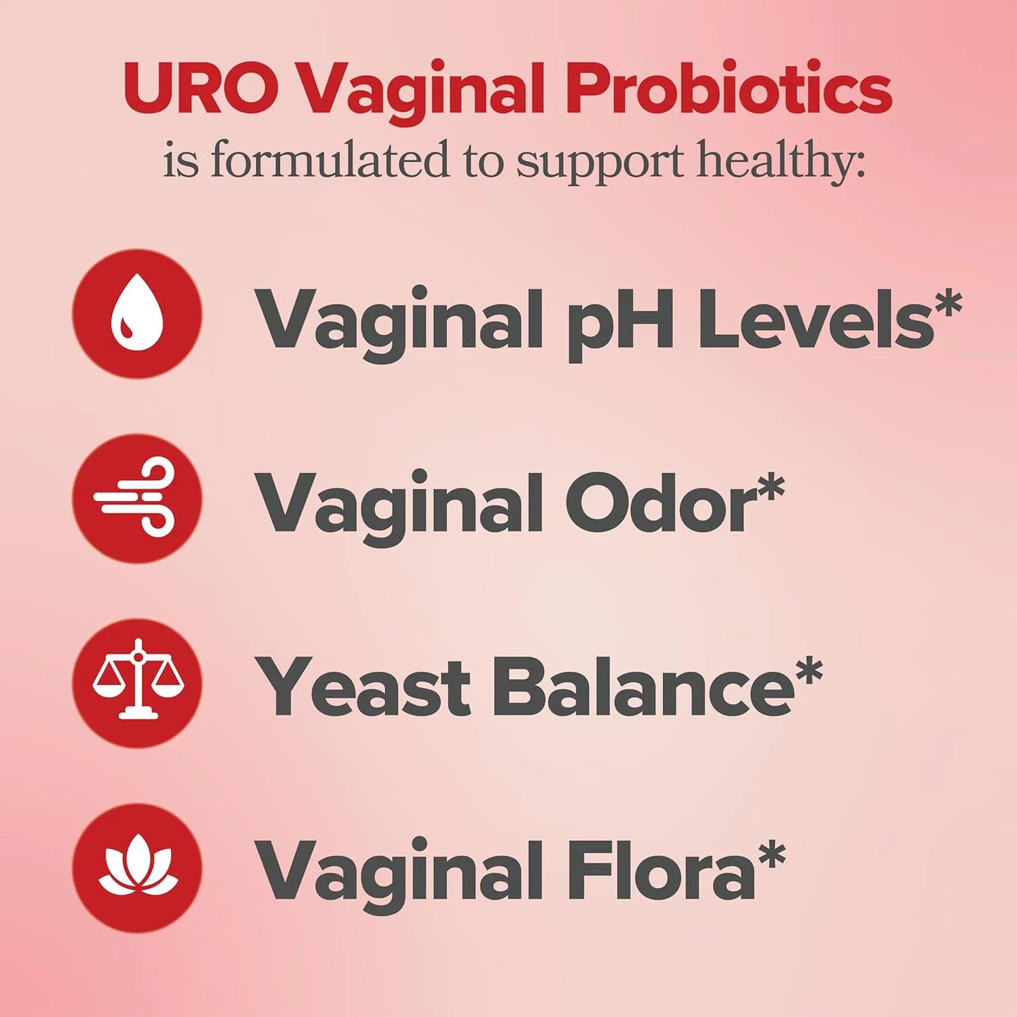 URO VAGINAL PROBIOTIC